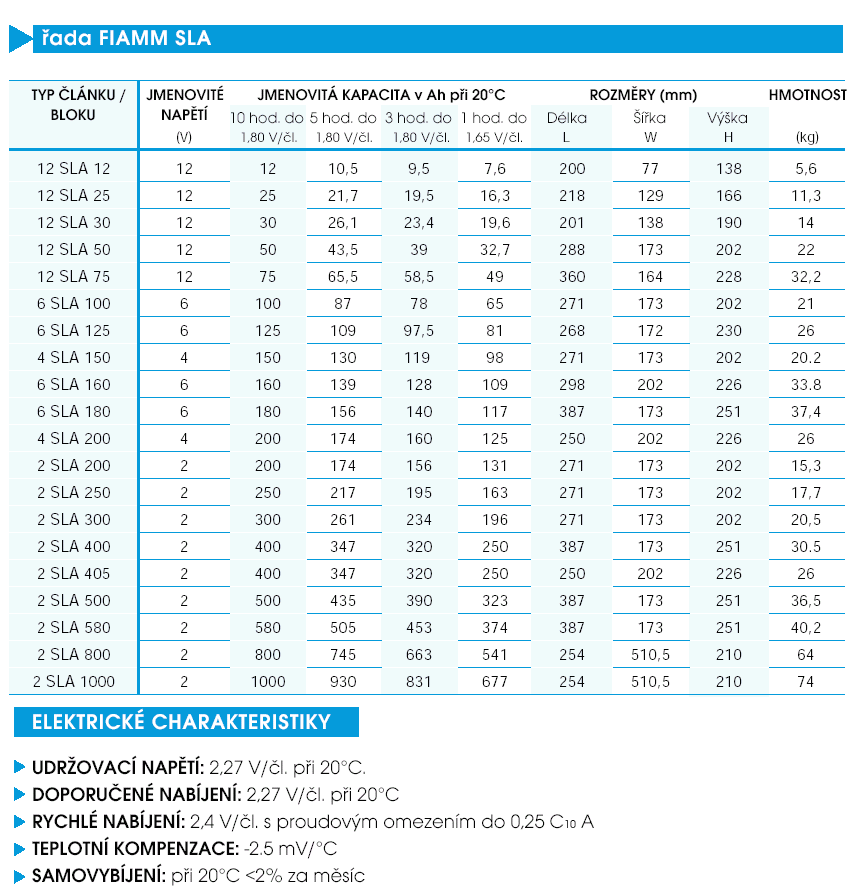 stan_sla_proved_3.gif (66509 bytes)