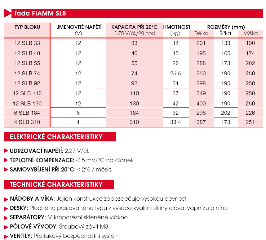 stan_slb_proved_3.gif (49838 bytes)
